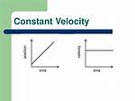 When Is Velocity Constant?