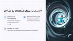When Is Willful Misconduct?