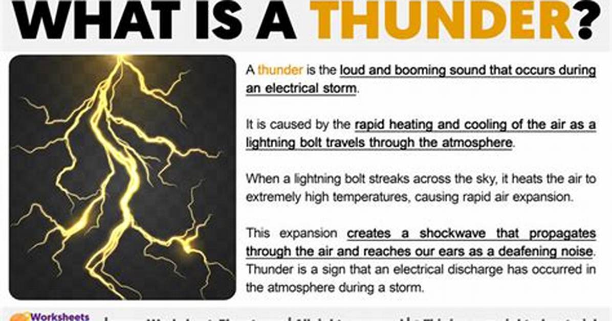 When It Thunders What Does It Mean?