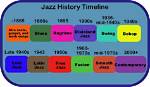 When Jazz Was Created?