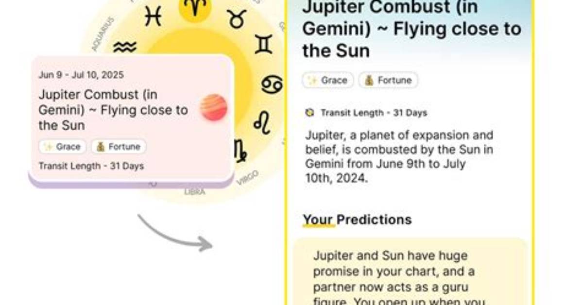 When Jupiter Is Combust?