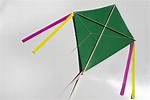 When Kite Is Made?