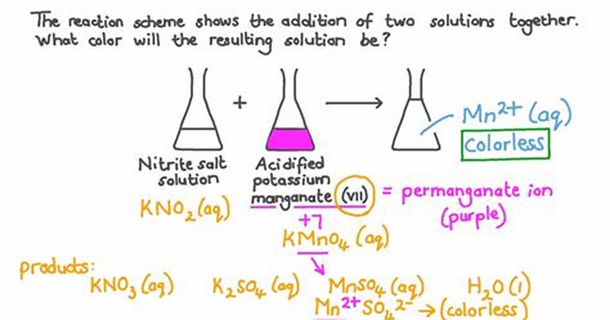 When Kmno4 Solution Is Added?