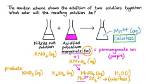 When Kmno4 Solution Is Added?
