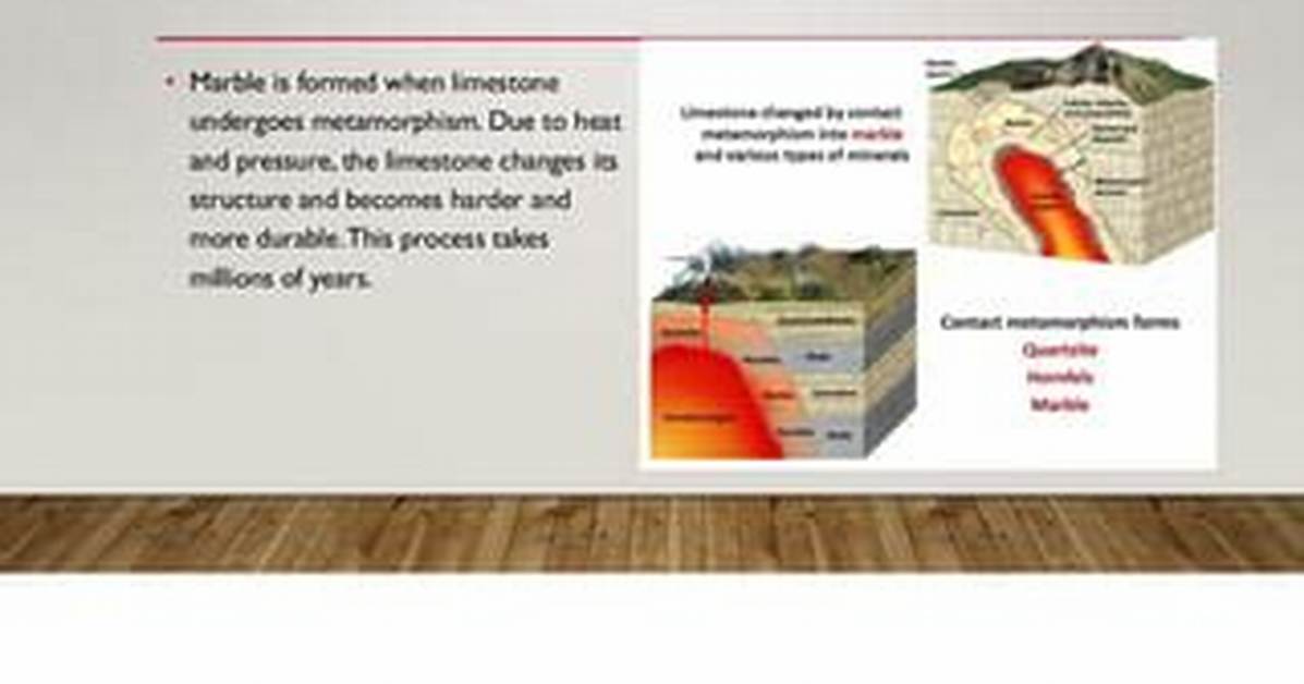 When Limestone Undergoes Several Changes It Forms?