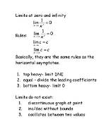 When Limit Is 0/0?