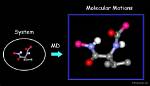 When Molecular Motion Stops?
