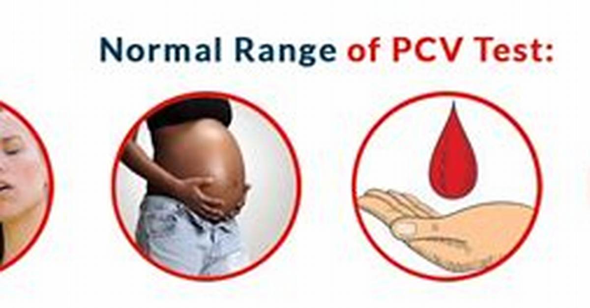 When Pcv Is Low?