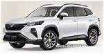 When Perodua Suv Launch?