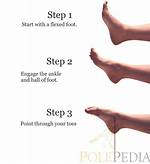 When Pointing Your Toes?