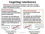 When Proactive Interference Occurs Quizlet?