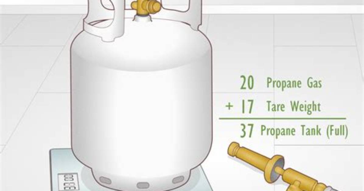 When Propane Tank Is Empty?