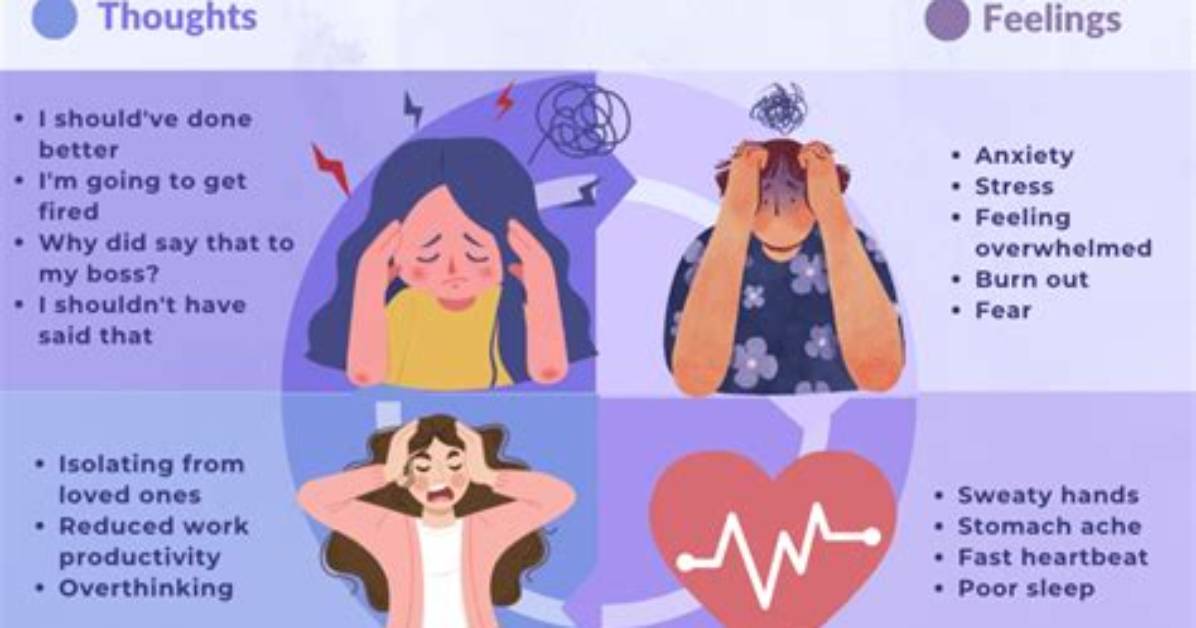 When Ruminating Becomes a Problem?