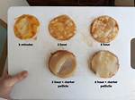 When Scoby Goes Bad?
