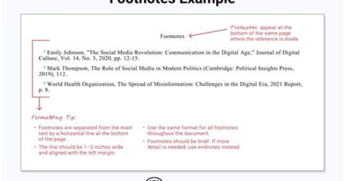 When Should Footnotes Be Used?