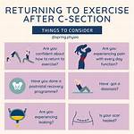 When Should I Exercise After C Section?