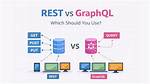 When Should I Use Graphql