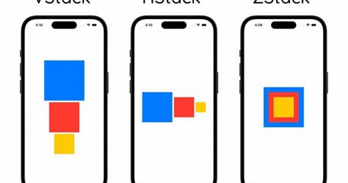 When Should I Use Hstack/Vstack vs Append vs Concatenate vs Column_Stack?