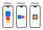 When Should I Use Hstack/Vstack vs Append vs Concatenate vs Column_Stack?