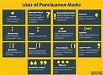 When Should Punctuation Be Used?