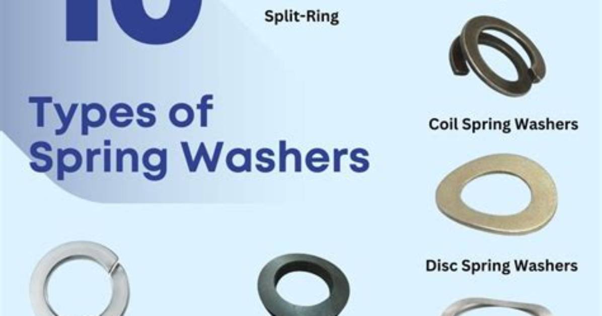 When Should Washers Be Used?