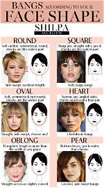 When Should You Get Bangs?