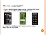 When Should You Repeat Biometry?