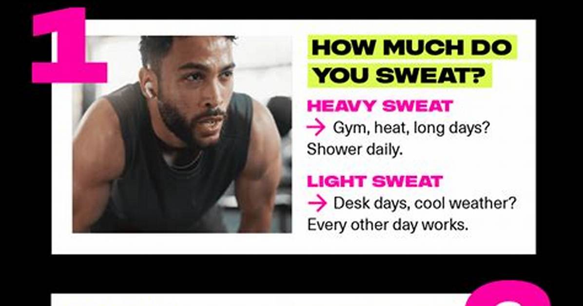 When Should You Shower?