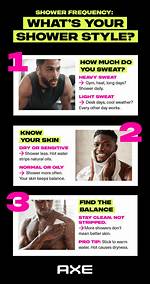 When Should You Shower?