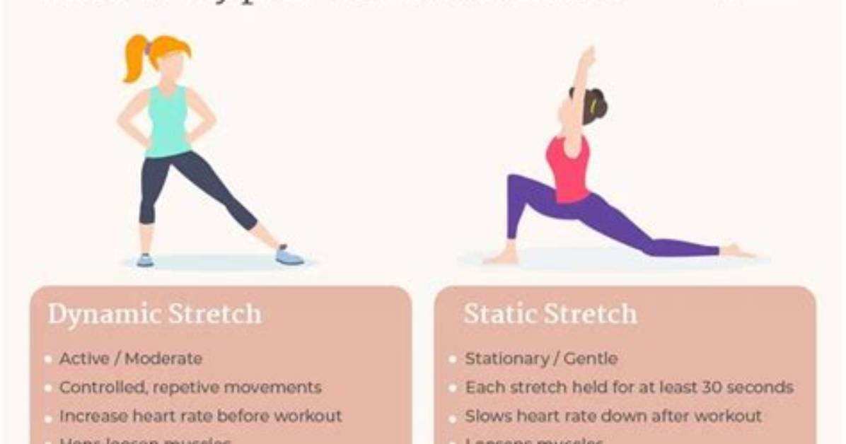When Should You Stretch?