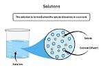 When Solute Dissolves into a Solvent It Is Called a?