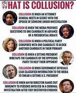 When Someone Is Collusion?