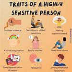 When Someone Is Hypersensitive?