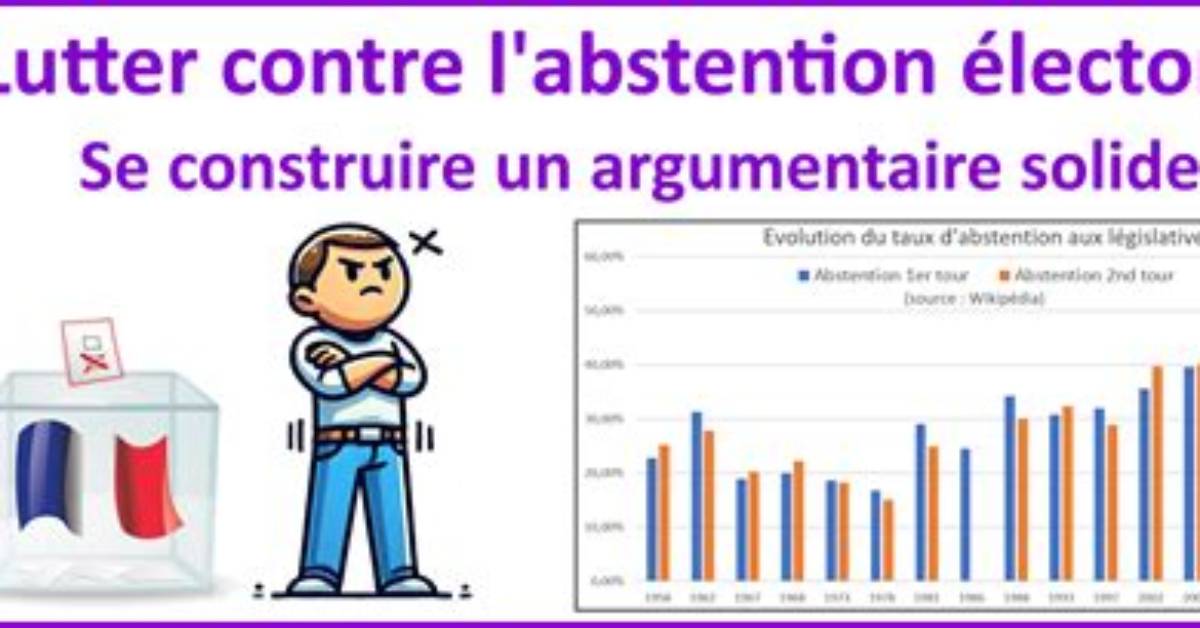 When Something Is Abstention?