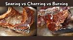 When Something Is Charred?