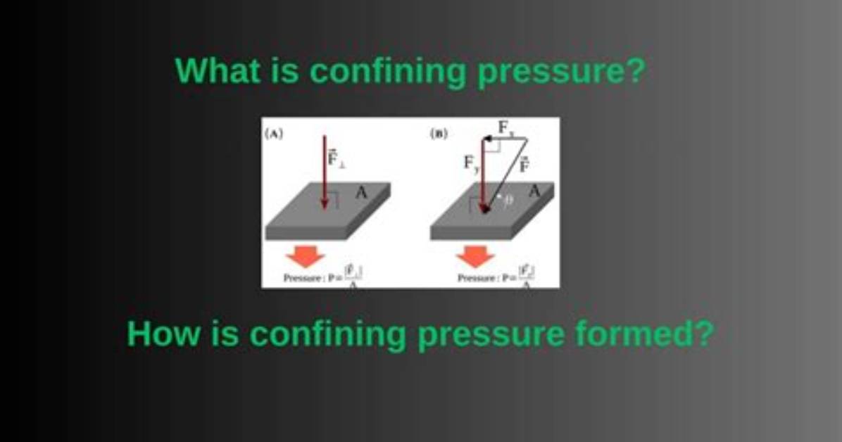 When Something Is Confining?