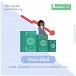 When Something Is Dwindled?
