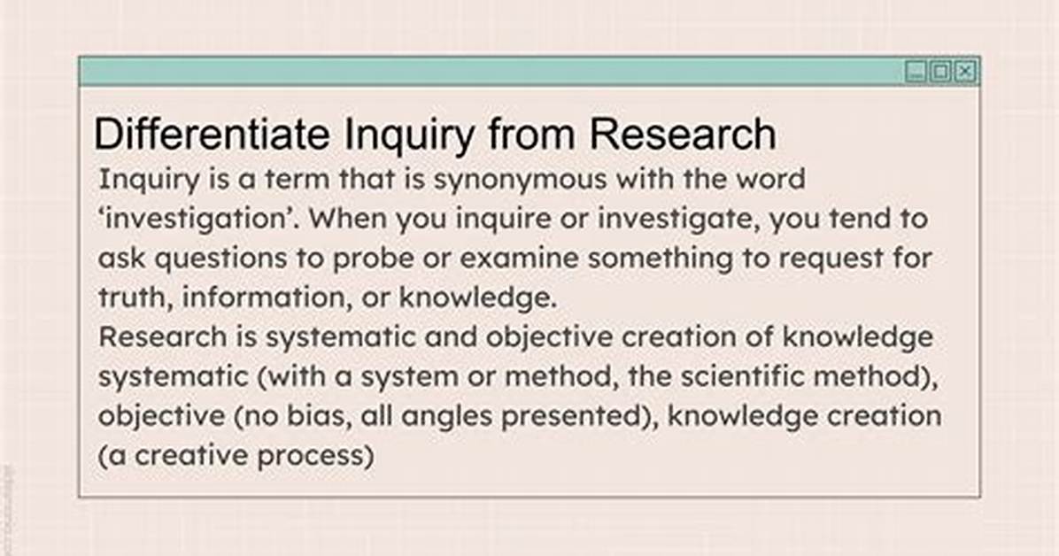 When Something Is Inquiry?