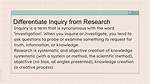 When Something Is Inquiry?