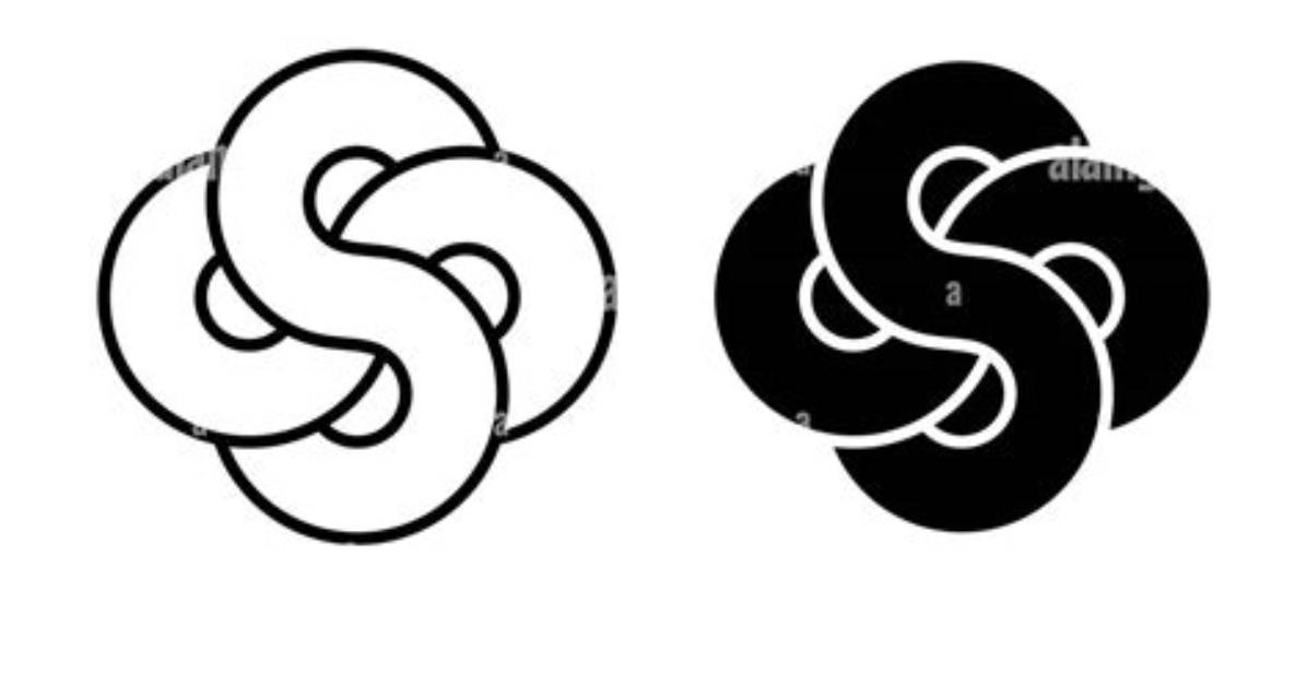 When Something Is Intertwined?