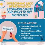 When Something Is Lacking?