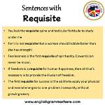 When Something Is Requisite?