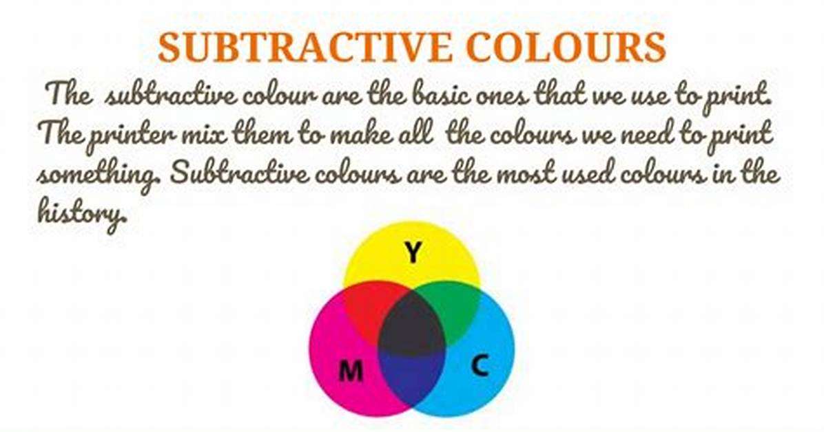 When Something Is Subtractive?
