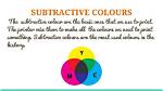 When Something Is Subtractive?