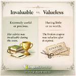 When Something Is Valueless?