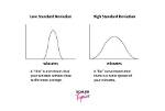 When Standard Deviation Is High?