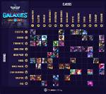 When Tft Set 3?