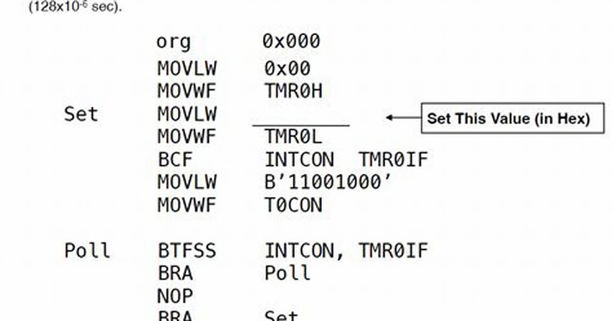 When Tmroif Is Set?