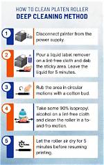 When to Clean Printer?
