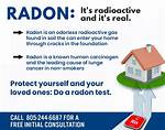 When to Do a Radon Test?